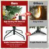 imageGoplus 5ft PreLit Artificial Christmas Tree Hinged Xmas Tree with 453 PVC ampamp Pine Needles 230 Warm White LED Lights 8 Modes Red Berries Pine Cones Metal Stand Office Home Decoration