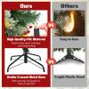 imageGoplus 75ft PreLit Artificial Christmas Tree Hinged Xmas Tree with 1096 PVC ampamp Pine Needles 460 Warm White LED Lights 8 Modes Red Berries Pine Cones Metal Stand Office Home Decoration