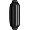 imageGoplus Boat Fenders 4 Pack 3mm Thick UVResistant Pontoon Boat Bumper TwinEye Ribbed Inflatable Boat Fenders for Docking Protection 85quot X 27quot 65quot X 23quotBlack