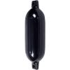 imageGoplus Boat Fenders 4 Pack 3mm Thick UVResistant Pontoon Boat Bumper TwinEye Ribbed Inflatable Boat Fenders for Docking Protection 85quot X 27quot 65quot X 23quotBlack