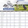 imageGoplus Complete Golf Club Package Set for Men 11 PCS Right Handed Golf Clubs with 460CC 1 Driver 3 Fairway Wood 5 Hybrid 56789SP Irons Putter Golf Stand Bag with Rain HoodBlue