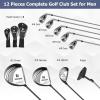 imageGoplus Complete Golf Club Set for Men 9 Pieces Golf Clubs with 1 Driver 3 Fairway 4 Hybrid 6 ampamp 7 ampamp 8 ampamp 9 ampamp P Irons Putter Head Covers Mens Right Handed9 PCS  Grey