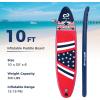 imageGoplus Inflatable Stand Up Paddle Board 10FT105FT11FT SUP with Accessory Pack Adjustable Paddle Carry Bag Fin Hand Pump Leash Repair Kit10 FT