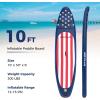 imageGoplus Inflatable Stand Up Paddle Board 10FT105FT11FT SUP with Accessory Pack Adjustable Paddle Carry Bag Fin Hand Pump Leash Repair Kit10 FT