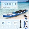 imageGoplus Inflatable Stand Up Paddle Board 10FT105FT11FT SUP with Accessory Pack Adjustable Paddle Carry Bag Fin Hand Pump Leash Repair Kit11 FT