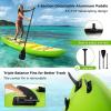 imageGoplus Inflatable Stand Up Paddle Board 10FT105FT11FT SUP with Accessory Pack Adjustable Paddle Carry Bag Fin Hand Pump Leash Repair Kit11 FT