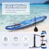 imageGoplus Inflatable Stand Up Paddle Board 10FT105FT11FT SUP with Accessory Pack Adjustable Paddle Carry Bag Fin Hand Pump Leash Repair Kit11 FT