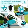 imageGoplus Junior Complete Golf Club Set for Kids Right Hand Golf Clubs with Stand Bag Rain Hood Golf Practice Set for Ages 578101113 Boys GirlsBlue  Ages 810  4PCS