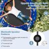imageGoplus 36quot Mini Trampoline for Kids Toddler Trampoline with LED Lights Bluetooth Speaker Removable Handle Safe Padded Cover Indoor Outdoor Small Rebounder for Child Boys GirlsBlue  Astronaut