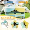 imageGoplus Kids Trampoline 64quot Toddler Trampoline with Detachable Canopy Safety Enclosure Net Foam Handle AntiRust Springs Indoor Outdoor Mini Recreational Trampoline for Boys GirlsYellowBlue