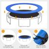 imageGoplus Trampoline Replacement Pad 16 15 14 12 10 8FT Spring Cover No Holes for Poles WaterResistant Universal Round Trampoline Accessories Safety PadBlue