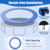 imageGoplus Trampoline Replacement Pad 16 15 14 12 10 8FT Spring Cover No Holes for Poles WaterResistant Universal Round Trampoline Accessories Safety PadBlue