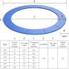 imageGoplus Trampoline Replacement Pad 16 15 14 12 10 8FT Spring Cover No Holes for Poles WaterResistant Universal Round Trampoline Accessories Safety PadBlue