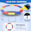 imageGoplus Trampoline Replacement Pad 16 15 14 12 10 8FT Spring Cover No Holes for Poles WaterResistant Universal Round Trampoline Accessories Safety PadMulticolor