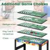 imageGoplus 12in1 Multi Game Table Combo Game Table wFoosball Billiard Table Tennis Air Hockey Bowling Shuffleboard Checkers Chess Backgammon Kids Adults Combination Game Set for Home Arcade