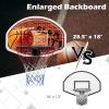 imageGoplus 29quot x 20quot Basketball Hoop Wall Mounted Portable Basketball Backboard Indoor Outdoor Sports Suitable for Adults and Kids Play