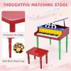 imageGoplus 30Key Classical Kids Piano Mini Grand Piano Wooden LearntoPlay Musical Instrument Toy with Bench Piano Lid Music Rack Gift for Boys Girls Aged 2 Baby Toddler 4 Straight LegBlue4 Straight LegColorful