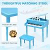 imageGoplus 30Key Classical Kids Piano Mini Grand Piano Wooden LearntoPlay Musical Instrument Toy with Bench Piano Lid Music Rack Gift for Boys Girls Aged 2 Baby Toddler 4 Straight LegBlue4 Straight LegBlue
