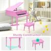 imageGoplus 30Key Classical Kids Piano Mini Grand Piano Wooden LearntoPlay Musical Instrument Toy with Bench Piano Lid Music Rack Gift for Boys Girls Aged 2 Baby Toddler 4 Straight LegBlue3 Straight LegPink