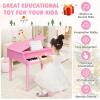 imageGoplus 30Key Classical Kids Piano Mini Grand Piano Wooden LearntoPlay Musical Instrument Toy with Bench Piano Lid Music Rack Gift for Boys Girls Aged 2 Baby Toddler 4 Straight LegBlue4 Straight LegPink
