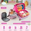 imageGoplus 5 Piece Kids Luggage Set 16 Carry on Suitcase w13 Backpack Neck Pillow Hardside Spinner Toddler Luggage Travel Rolling Suitcase for Boys Girls Gifts Navy Space DinoPink  Owl