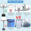 imageGoplus Portable Basketball Hoop Outdoor 6479 Poolside Basketball Goal Height Adjustable w2 Wheels Shatterproof Board Fillable Base Waterproof Basketball Stand for Kids Teenagers Youth