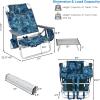 imageGoplus Beach Chair Folding Backpack Beach Chairs for Adults with 5 Positions Head Pillow Cooler Bag Towel Bar Cup Holders Sunbath Sling Tanning Lounge Foldable Layout Camping ChairsNavy