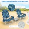 imageGoplus Beach Chair Folding Backpack Beach Chairs for Adults with 5 Positions Head Pillow Cooler Bag Towel Bar Cup Holders Sunbath Sling Tanning Lounge Foldable Layout Camping ChairsNavy