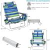 imageGoplus Beach Chair Folding Backpack Beach Chairs for Adults with 5 Positions Head Pillow Cooler Bag Towel Bar Cup Holders Sunbath Sling Tanning Lounge Foldable Layout Camping ChairsBluegreen