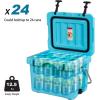 imageGoplus 16 Quart Cooler 24Can Capacity Ice Chest with 2 Cup Holders 35 Days Ice Retention Portable Insulated Ice Box for Camping Fishing Outdoor ActivitiesBlue