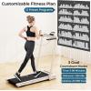 imageGoplus 3in1 Treadmill with Large Desk 25HP Folding Electric Treadmills LED Display Remote Control Blue Tooth Speakers Walking Jogging Machine for HomeOffice UseWhite