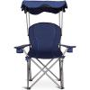 imageGoplus Camping Chair with Canopy Shade Folding Lawn Chair with Umbrella Cup Holder ampamp Carry Bag Portable Sunshade Chair for Adults for Beach Outdoor Travel Hiking Fishing BlueBlue
