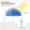imageGoplus Double Camping Chair with Umbrella Folding Loveseat Chairs wCanopy Shade Carrying Bag Table Cup Holder Portable Beach Chairs Outdoor Picnic Patio BlackTurquoise