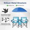 imageGoplus Double Camping Chair with Umbrella Folding Loveseat Chairs wCanopy Shade Carrying Bag Table Cup Holder Portable Beach Chairs Outdoor Picnic Patio BlackTurquoise