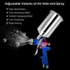 imageGoplus HVLP Air Spray Gun Set 2 Full Size ampamp 1 Detail Spray Guns w10mm14mm17mm Nozzles Auto Gravity Feed Spray Gun wAir Regulator Automotive Paint Spray Gun for Car Furniture Primer Basecoat