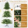 imageGoplus 7 FT PreLit Snow Flocked Christmas Tree Artificial Hinged Xmas Tree with 820 PE ampamp PVC Mixed Branch Tips 340 Warm White LED Lights Foldable Metal Base Home Office DecorationGreen