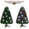 imageGoplus 3 FT PreLit Fiber Optic Christmas Tree Artificial Xmas Tree with SlowFlashing Multicolored Optical Fibers 96 PVC Branch Tips Top Star Foldable Metal Stand Mini Home Office DecorationGreen