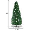 imageGoplus 3 FT PreLit Fiber Optic Christmas Tree Artificial Xmas Tree with SlowFlashing Multicolored Optical Fibers 96 PVC Branch Tips Top Star Foldable Metal Stand Mini Home Office DecorationGreen