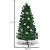 imageGoplus 3 FT PreLit Fiber Optic Christmas Tree Artificial Xmas Tree with SlowFlashing Multicolored Optical Fibers 96 PVC Branch Tips Top Star Foldable Metal Stand Mini Home Office DecorationGreen