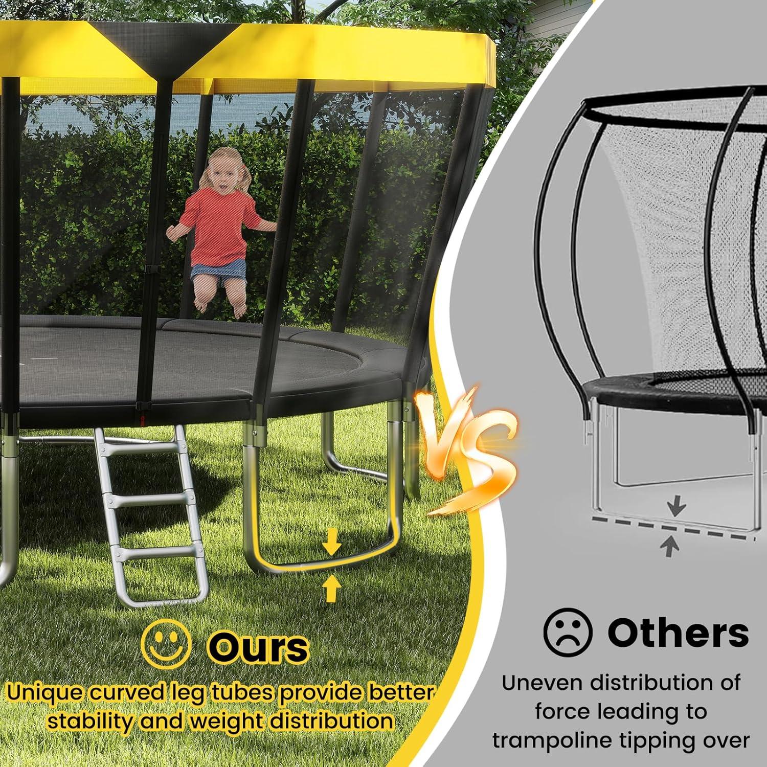 imageGoplus 15FT 16FT Outdoor Trampoline ASTM Approved Recreational Toddler Trampoline with NonSlip Ladder Enclosure Safety Net Gift for Kids Adults Family Backyard Fun Max Load 500LBS16FT