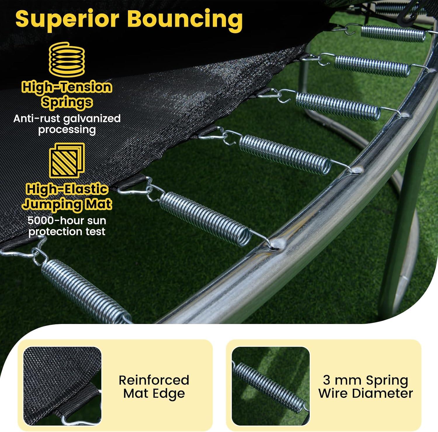 imageGoplus 15FT 16FT Outdoor Trampoline ASTM Approved Recreational Toddler Trampoline with NonSlip Ladder Enclosure Safety Net Gift for Kids Adults Family Backyard Fun Max Load 500LBS16FT