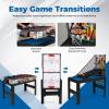 imageGoplus 14in1 Multi Game Table Combo Game Table wFoosball Air Hockey Pool Table Tennis Basketball Chess Checkers Bowling Shuffleboard Adults Gifts for Home Arcade Game RoomWhite