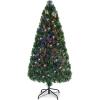 image:imageGoplus 6ft Fiber Optic Artificial Christmas Tree PreLit Christmas Tree with 220 Branch Tips Colorful Lighting Foldable Metal Base Lighted Xmas Full Tree for Office Home Holiday Decor