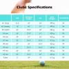 image:imageGoplus Complete Golf Club Set for Women 12 Pieces Right Hand Ladies Golf Clubs w 1 Driver 3 Fairway 5 Hybrid 5 6 7 8 9 P amp S Irons Putter Golf Stand BagBlackMint