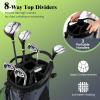 image:imageGoplus Golf Stand Bag Lightweight Golf Club Bag with 8Way Top Dividers Rain Hood 5 Pockets Detachable Dual StrapHandles Portable Golf Carry Bag for Men WomenGrey