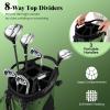 image:imageGoplus Golf Stand Bag Lightweight Golf Club Bag with 8Way Top Dividers Rain Hood 5 Pockets Detachable Dual StrapHandles Portable Golf Carry Bag for Men WomenMilitary Green